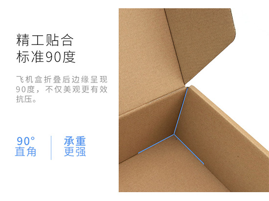 紙（zhǐ）箱精（jīng）工貼合，標準90度