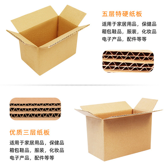 三層五層瓦楞紙（zhǐ）板